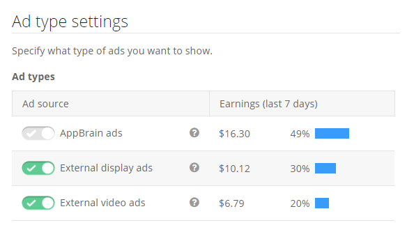 You can choose whether to enable or disable specific ad types